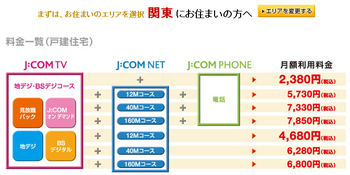 J-COM　MyStyle料金.jpg